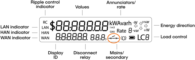 wp_ami_diagram_5_650b
