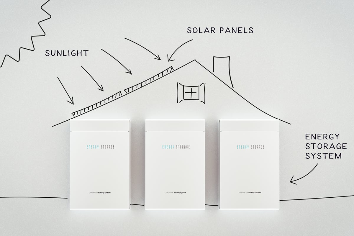 battery infographic