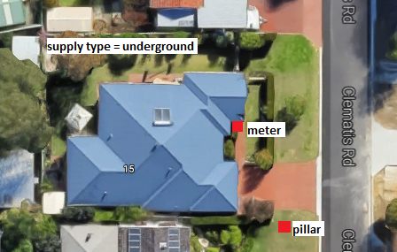 Example site diagram