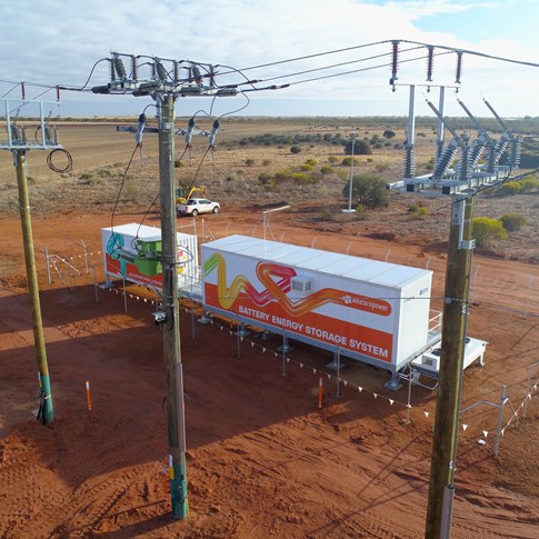 Microgrid poles and wires regional wa